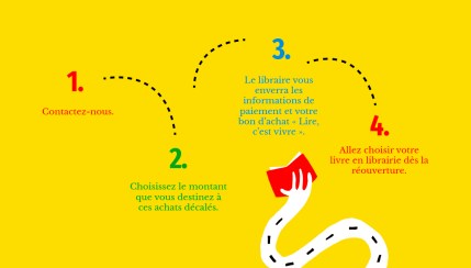 NL MDE à utiliser comme illustration